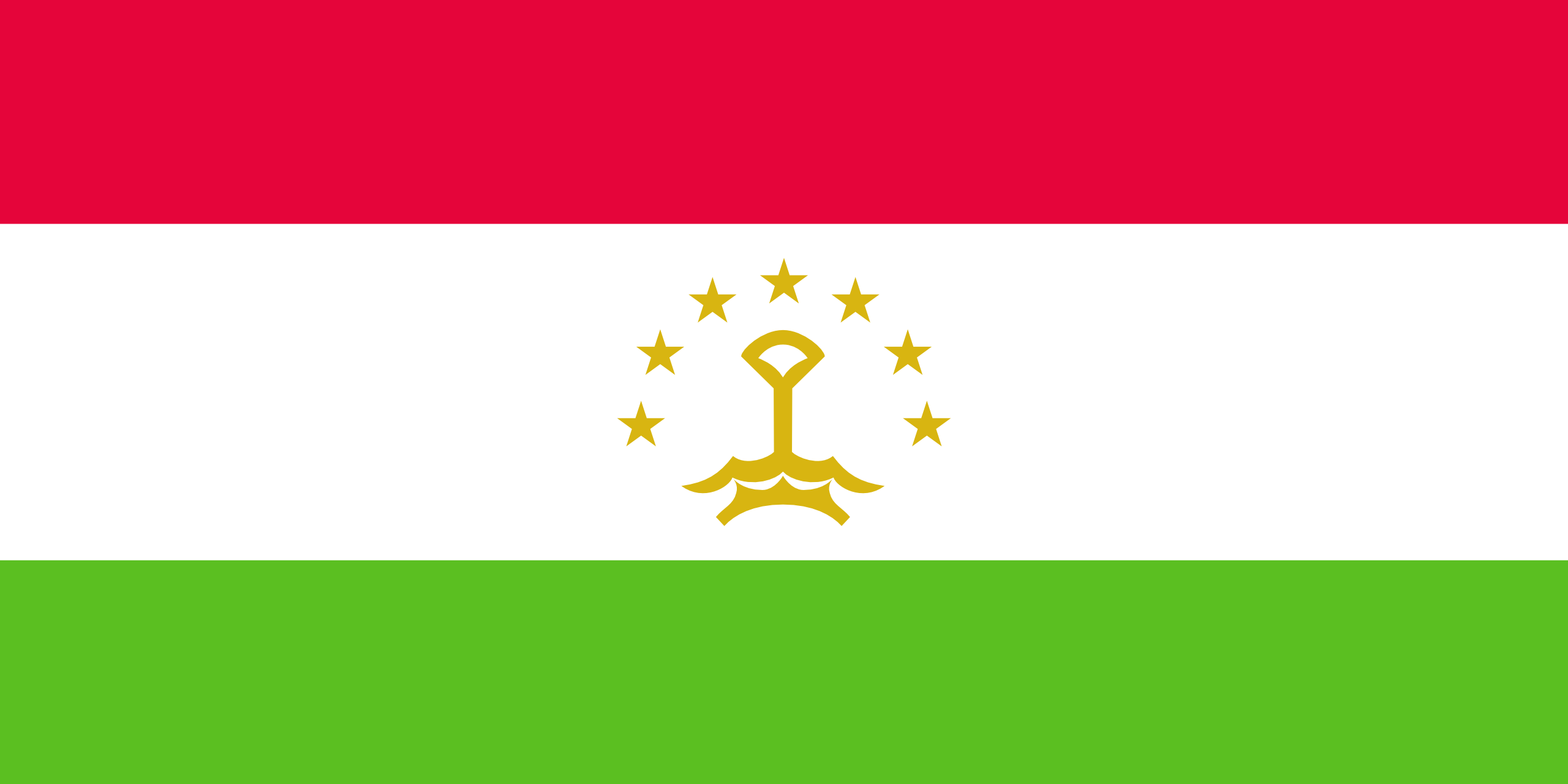 доставка грузов в таджикистан
